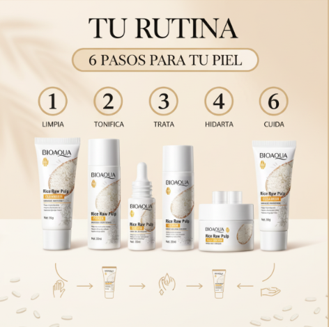 Kit Facial de Arroz para Piel Nutritiva | SKINOVA